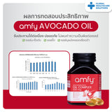 Amfy 500mg. Cold-Pressed Oil Blend Capsules  อัมฟาย ผลิตภัณฑ์น้ำมันสกัดเย็น ของคุณบุ๋มปนัดดา (30 Capsules)