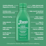 Grants of Australia Liquid Chlorophyll Concentrate แกรนท์ ออฟ ออสเตรเลีย น้ำคลอโรฟิลล์ ชนิดเข้มข้น (500ml)