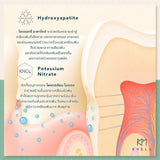 Kvell Sensitive Care Premium Herbal Organic Toothpaste with Neem and Aloe Vera คเว็ล เซนซิทีฟ แคร์ ยาสีฟันสมุนไพรออร์แกนิคสูตรสะเดาและว่านหางจระเข้ (80g)