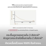 New Turn Multifunction Cream Essence (50ml) เอสเซ้นส์ ครีม ผิวเกิดใหม่ ครีมหน้าใส ลดรอยหมอง