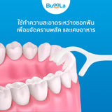 Buoola Dental Floss Picks Peppermint Flavor บูโอล่า ไหมขัดฟันแบบมีด้าม กลิ่นเปปเปอร์มิ้น (100 pcs) - Organic Pavilion