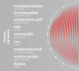 DIIP ผลิตภัณฑ์เสริมอาหาร ซี.บี.ดี กัมมี่ กลิ่นลิ้นจี่ Morning C.B.D Gummies - Lychee Flavor (5 pcs/Sachet) - Organic Pavilion