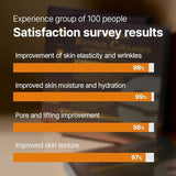 WellDerma Premium Facial Fitting Mask (25g X 4 Ea) มาร์คกระชับใบหน้าคุณภาพสูง