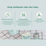 Cheww.co Foamy Mint Toothpaste Tabs ยาสีฟันเม็ดชิวว์ดอทโค กลิ่นโฟมมี่มิ้นต์ (30 Tabs, 60 Tabs or 180 Tabs) - Organic Pavilion